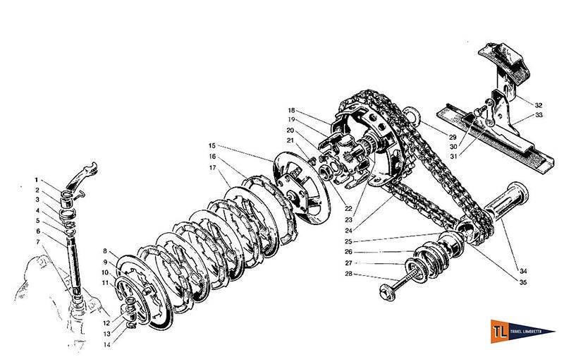 Lambretta LI SX TV DL & DP Internal Clutch Lever / Quadrant